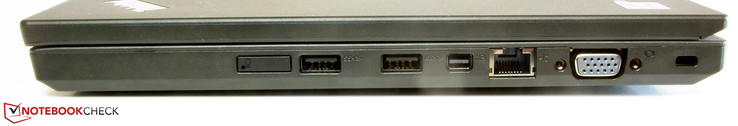 prawy bok: gniazdo karty SIM, 2 USB 3.0, mini DisplayPort, LAN, VGA, gniazdo blokady Kensingtona
