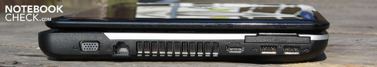 lewy bok: VGA, LAN, HDMI, 2 USB 2.0, ExpressCard/54