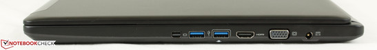 prawy bok: mini DisplayPort, 2 USB 3.0, HDMI, VGA, gniazdo zasilania