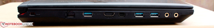 lewy bok: gniazdo blokady Kensingtona, LAN, HDMI, mini DisplayPort, 3 USB 3.0, 2 gniazda audio