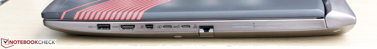 prawy bok: USB 3.0, HDMI, mini DisplayPort, Thunderbolt 3, USB 3.1 typu C, LAN