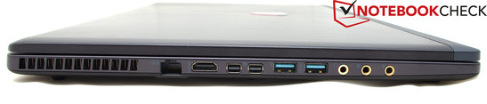 lewy bok: otwory wentylacyjne, LAN, HDMI, 2 mini DisplayPort, 2 USB 3.0, 3 gniazda audio