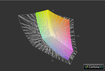 MSI GE70 a przestrzeń Adobe RGB (siatka)