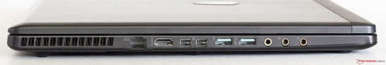 lewy bok: otwory wentylacyjne, LAN, HDMI, 2 porty DisplayPort, 2 USB 3.0, 3 gniazda audio