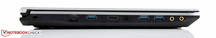 lewy bok: gniazdo blokady Kensingtona, LAN, USB 3.0, HDMI, mini DisplayPort, 2 USB 3.0, 2 gniazda audio (pozłacane)