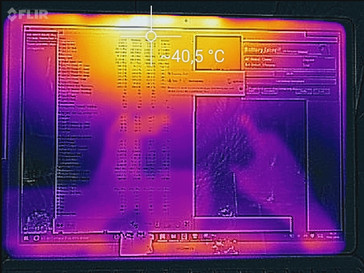 temperatury przedniej części tabletu (pod pełnym obciążeniem)