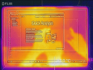 temperatury przedniej części tabletu (bez obciążenia)