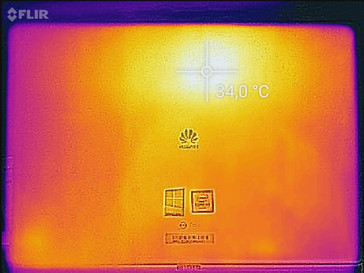 temperatury tylnej części tabletu (bez obciążenia)