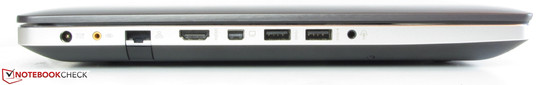 lewy bok: gniazdo zasilania, gniazdo subwoofera, LAN, HDMI, mini DisplayPort, 2 USB 3.0, gniazdo audio