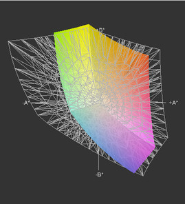 Asus N76VM z matrycą Full HD a przestrzeń Adobe RGB (siatka)