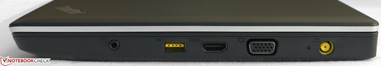 prawy bok: gniazdo audio, USB 2.0, HDMI, VGA, gniazdo zasilania