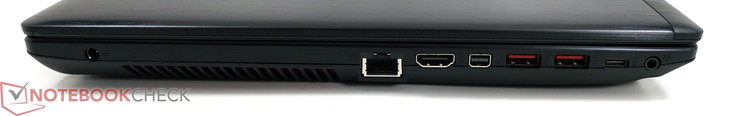 lewy bok: gniazdo zasilania, LAN, HDMI, mini Displayport, 2 USB 3.0, USB typu C, gniazdo audio
