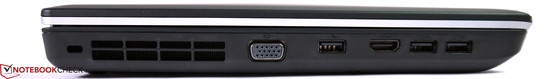 lewy bok:gniazdo blokady Kensingtona, otwory wentylacyjne, VGA, USB 3.0, HDMI, 2 USB 3.0