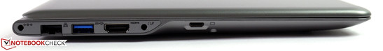 lewy bok: gniazdo zasilania, LAN (częściowo za klapką), USB 3.0, HDMI, gniazdo audio, mini VGA