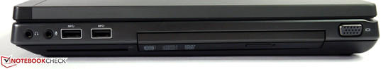 prawy bok: 2 gniazda audio, 2 USB 3.0, czytnik kart inteligentnych (Smart Card), napęd optyczny (DVD) w kieszeni modułowej, VGA