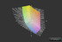 Asus P55VA a przestrzeń Adobe RGB (siatka)