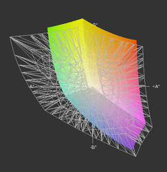 Dell Precision M6800 z matrycą Full HD a przestrzeń Adobe RGB (siatka)