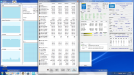 temperatury podzespołów w teście obciążenia CPU