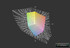 HP ProBook 455 a przestrzeń Adobe RGB (siatka)AdobeRGB