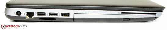 lewy bok: gniazdo zasilania, LAN, 3 USB 3.0, czytnik kart pamięci, napęd optyczny (DVD), czytnik Smart Card