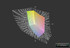HP ProBook 650 z matrycą HD Ready a przestrzeń kolorów Adobe RGB (siatka)