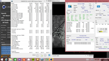 temperatury podzespołów w teście Cinebench