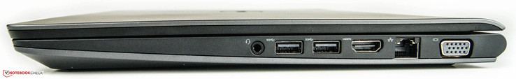 prawy bok: gniazdo audio, 2 USB 3.0, HDMI, LAN, VGA