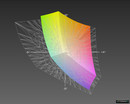MSI S20 a przestrzeń Adobe RGB (siatka)
