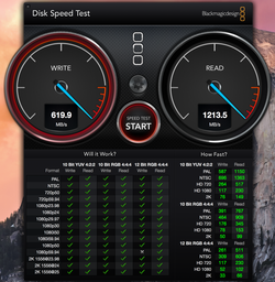 Disk Speed Test