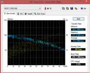 HD Tune (HDD)