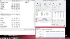 temperatury podzespołów w teście obciążenia CPU