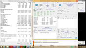 temperatury podzespołów w teście obciążenia CPU