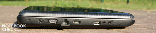 lewy bok: gniazdo zasilania, VGA, LAN, HDMI, USB, gniazda audio