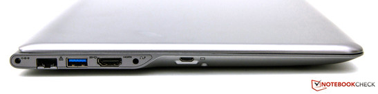 lewy bok: gniazdo zasilania, LAN, USB 3.0, HDMI, gniazdo audio, wyjście wideo (pod adapter VGA)