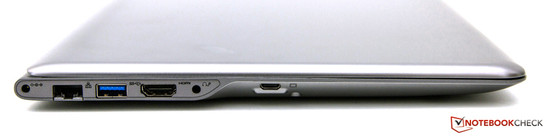 lewy bok: gniazdo zasilania, LAN, USB 3.0, HDMI, gniazdo audio, wyjście wideo (pod adapter VGA)