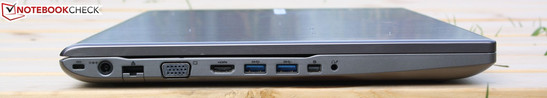 lewy bok: gniazdo blokady Kensingtona, gniazdo zasilania, LAN (Gigabit Ethernet), VGA, HDMI, 2 USB 3.0, Mini DisplayPort, gniazdo audio