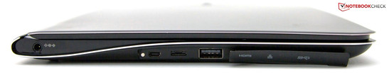 lewy bok: gniazdo zasilania, micro HDMI, port pod adapter RJ-45, USB 3.0
