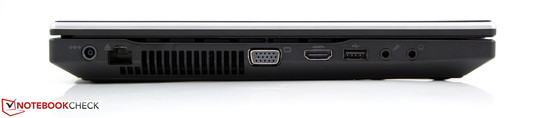 lewy bok: gniazdo zasilania, LAN, szczeliny wentylacyjne, VGA, HDMI, USB 2.0, gniazda audio