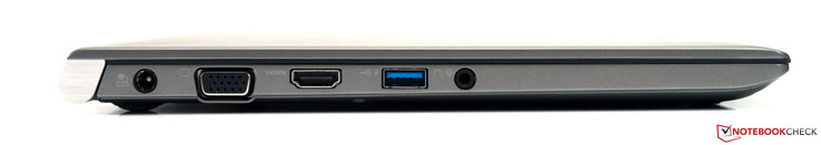 lewy bok: gniazdo zasilania, VGA, HDMI, USB 3.0, gniazdo audio