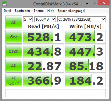 CrystalDiskMark