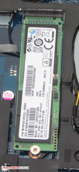 dysk SSD M.2
