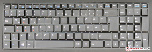 klawiatura QWERTZ