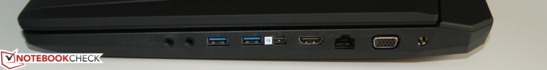 prawy bok: 2 gniazda audio, 2 USB 3.0, Thunderbolt, LAN, VGA, gniazdo zasilania
