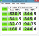 CrystalDiskMark 3.0 (SSD)