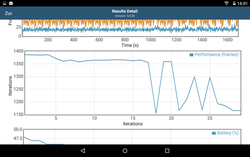 GFXBench