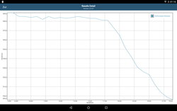 GFXBench