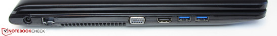 lewy bok: gniazdo zasilania, LAN, wylot powietrza z układu chłodzenia, VGA, HDMI, 2 USB 3.0