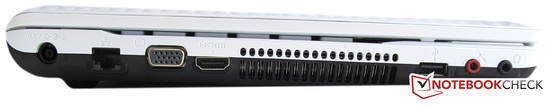 lewy bok: gniazdo zasilania, LAN, VGA, HDMI, USB 2.0, 2 gniazda audio