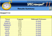 wyniki testów SPECviewperf 11