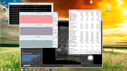 zegary CPU w teście Cinebench